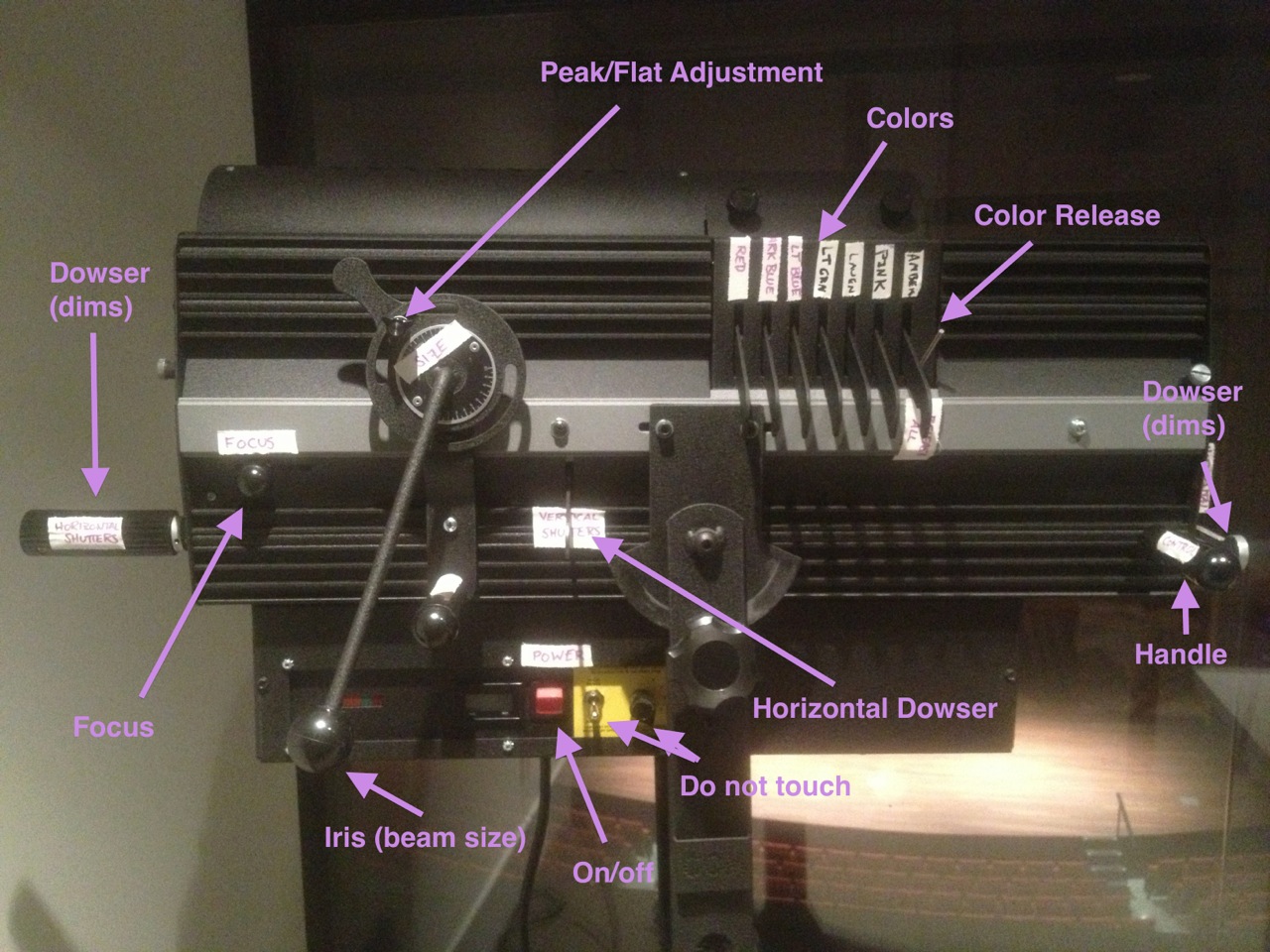 Follow Spot Guide One