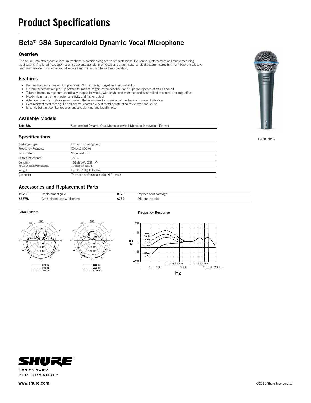 Beta58SPEC