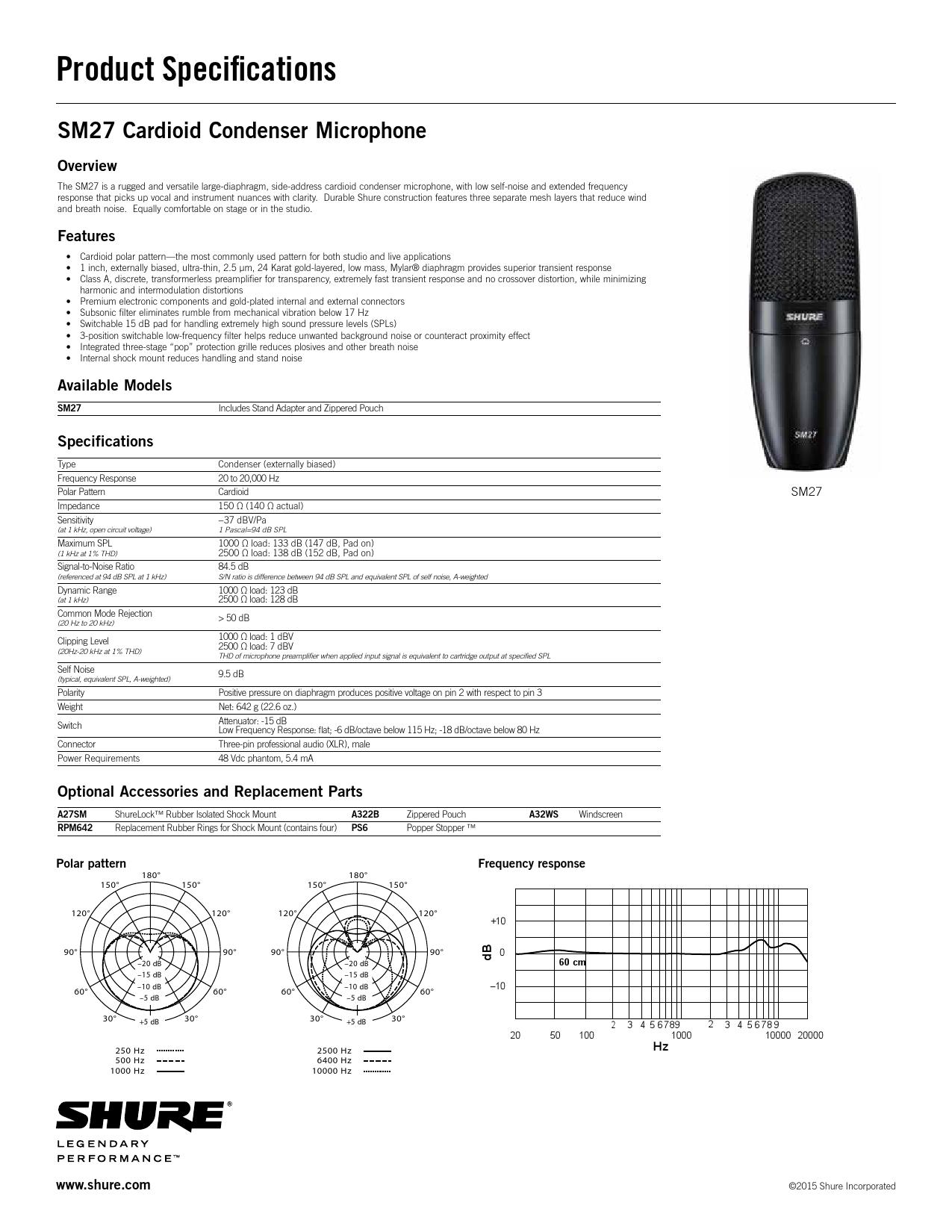 sm27spec