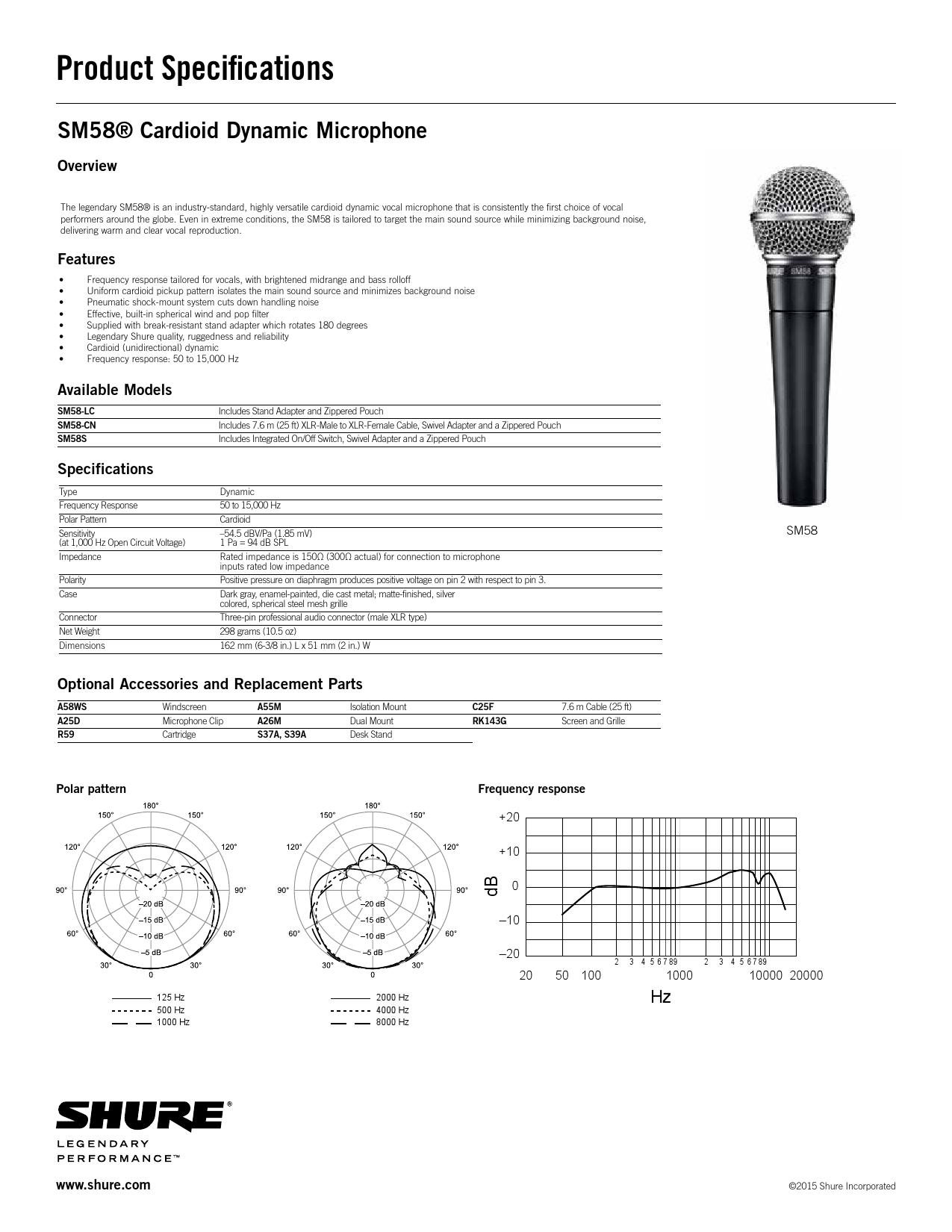 SM58SPEC