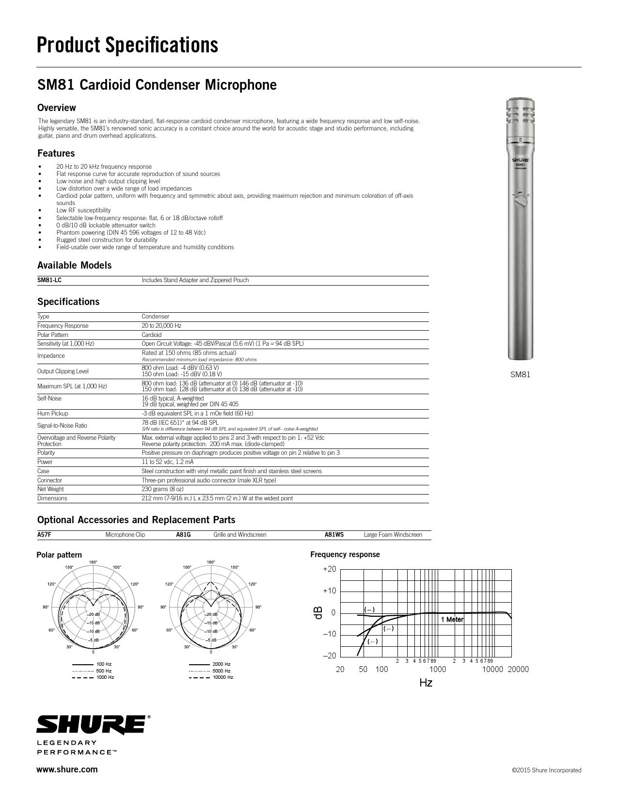 SM81SPEC