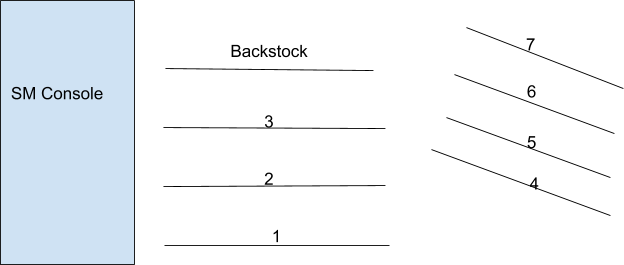 Marley Rack Diagram